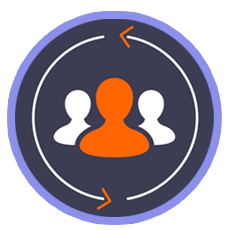 Remarketing Ads