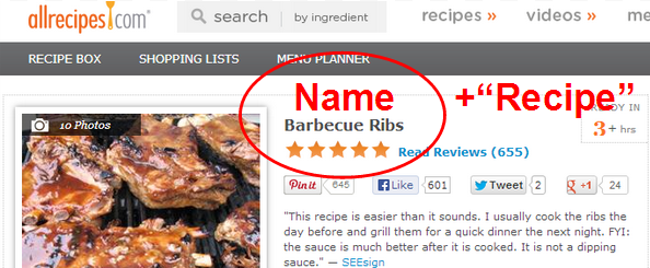 Page Title Patterns