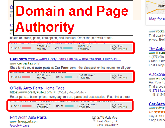 Domain Authority