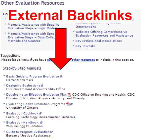 External Backlinks