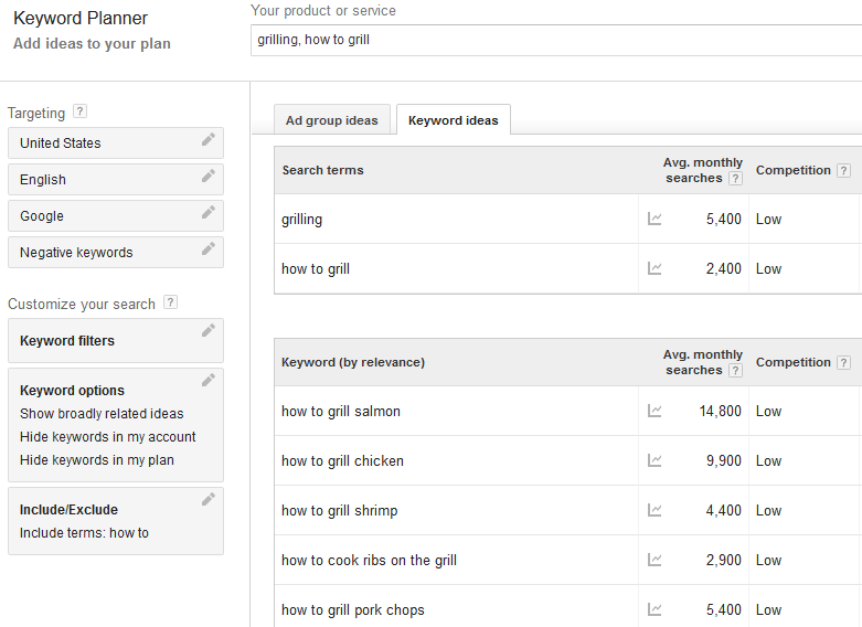 Adwords Keyword Planner