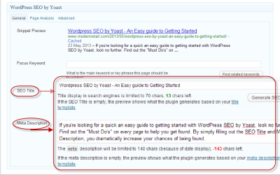 Yoast SEO Plugin