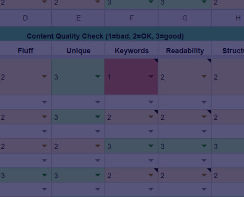 content-quality-score-bg2
